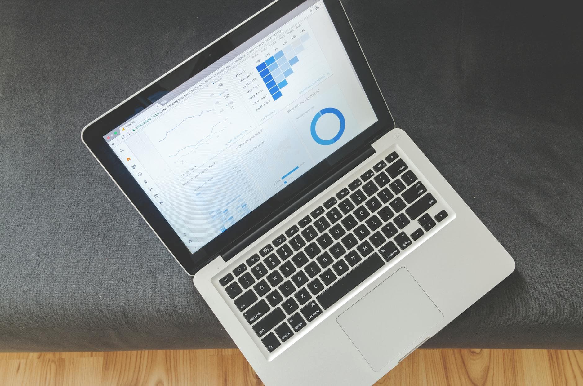 Plataforma Mestres SEO: Guia Completo para Dominar a Ferramenta